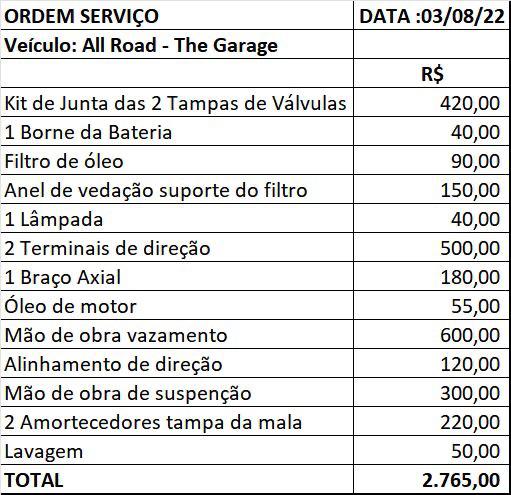 2002 Audi A6 Allroad Quattro 2.7T a venda the garage